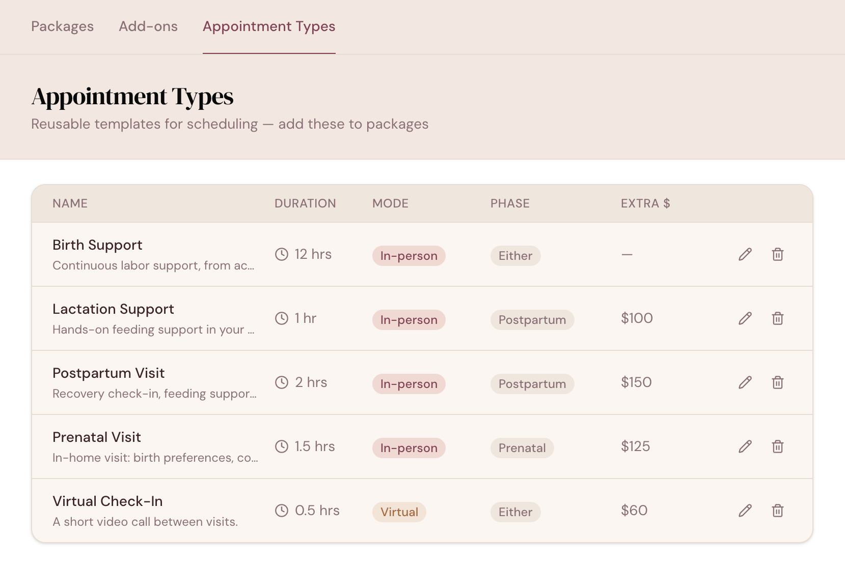 DoulaFlow appointment types listing Birth Support, Lactation Support, Postpartum Visit, Prenatal Visit and Virtual Check-In, each with its length, mode, phase of care and extra-visit price